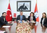 Konak'ta Ruhsatlandırmada Peyzaj Projesi Dönemi